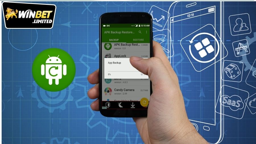 Lợi Ích Khi Đọc Hướng Dẫn Cài Đặt App Winbet Từ File APK