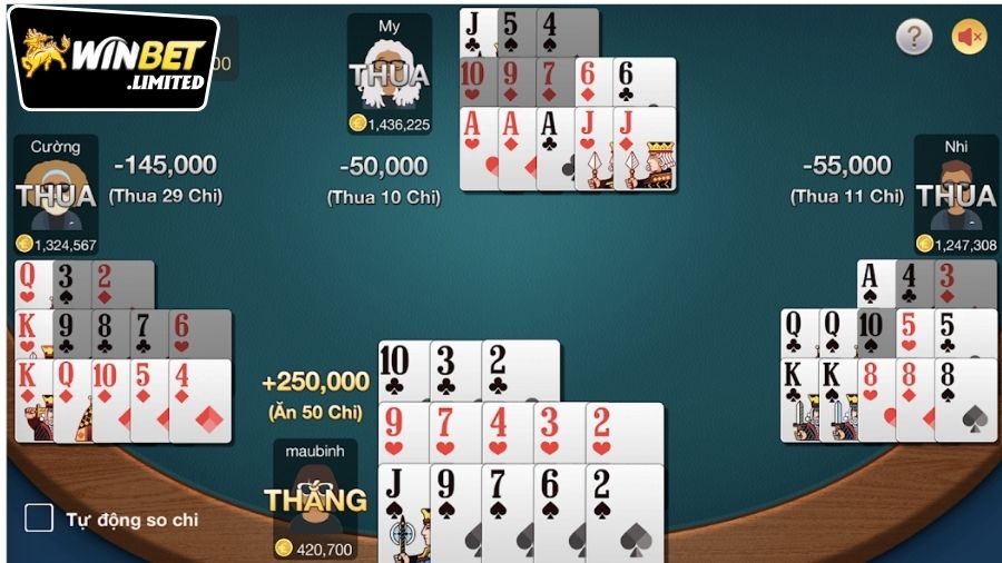 Các chiến thuật chơi